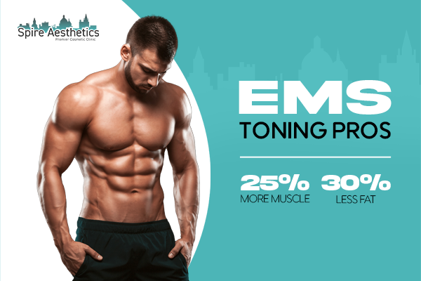 EMS Toning pros benefits if you play cricket Hounslow